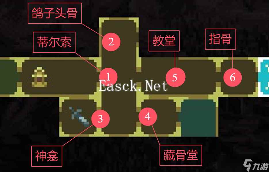 《神之亵渎》收集向流程攻略大全
