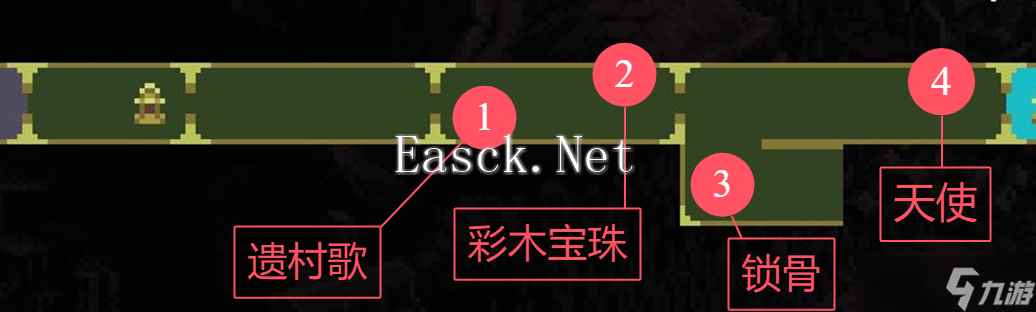 《神之亵渎》收集向流程攻略大全