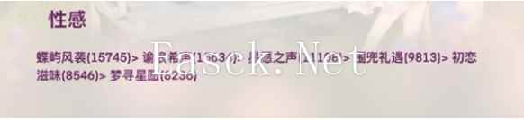 无限暖暖套装顶配属性是多少 全属性顶配套装分析