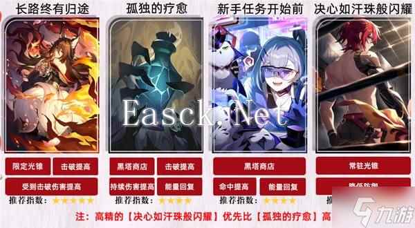 《崩坏星穹铁道》忘归人全面培养一图流 忘归人出装与配队推荐