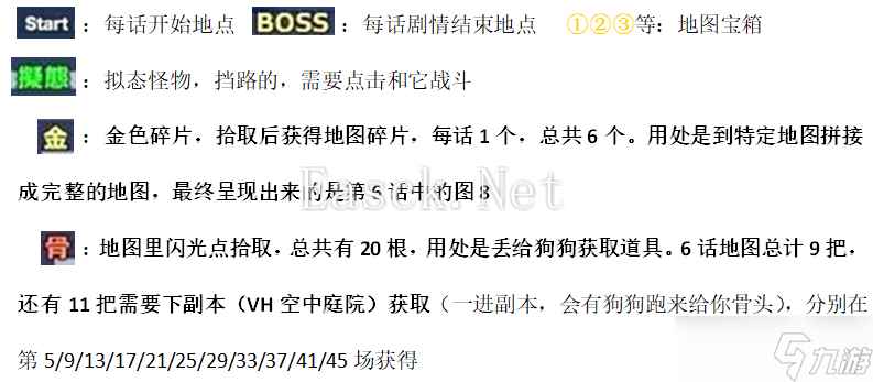 另一个伊甸超越时空的猫【断章】异邦之空与驶向自由的方舟/详细攻略