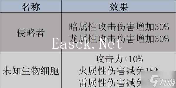 《幻兽帕鲁》杰诺多兰数据及捕捉方式一览