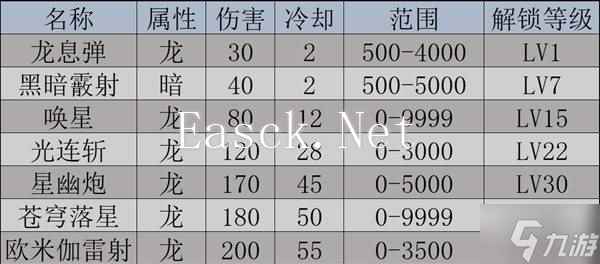 《幻兽帕鲁》杰诺多兰数据及捕捉方式一览