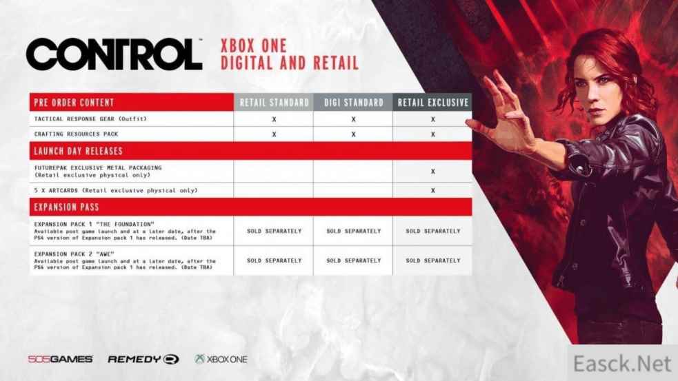 Xbox玩家出离愤怒：PS4版《控制》独占内容实在太多