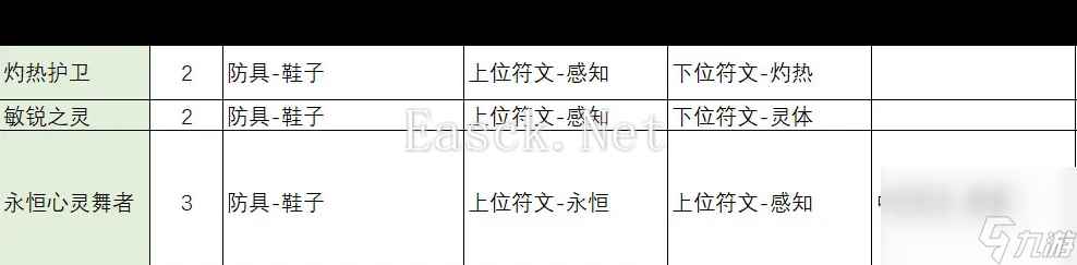 《不一样传说2》符文之语合成公式一览？不一样传说2攻略推荐