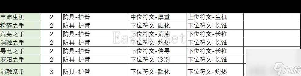 《不一样传说2》职业选择攻略？不一样传说2攻略详解
