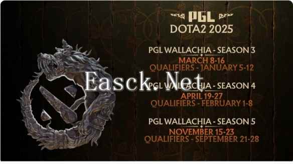 完美世界电竞承办PGL Wallachia中国区海选:现已可以报名