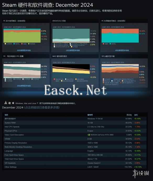 /news/2025/01-02/647754.shtml