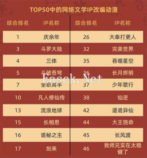 易采游戏网