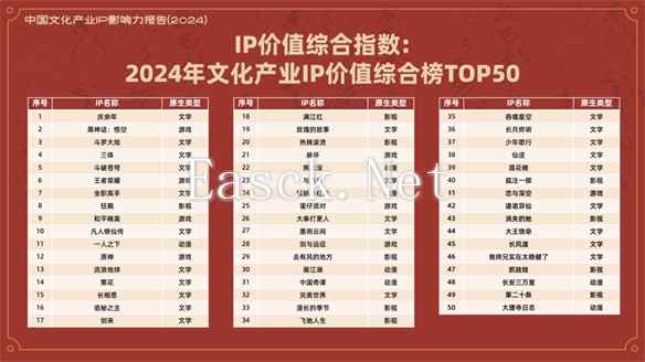 易采游戏网