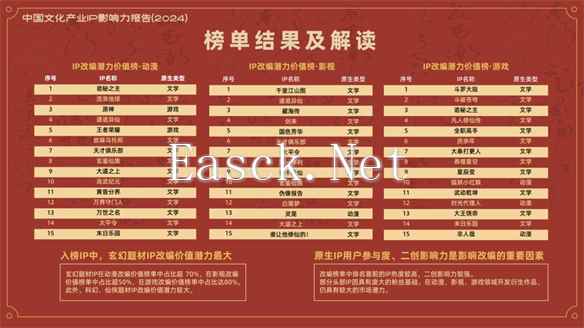 易采游戏网
