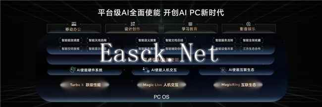 易采游戏网