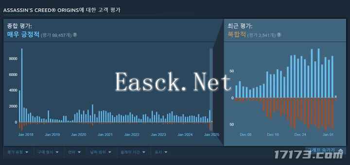 /news/2025/01-06/650669.shtml