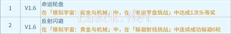 崩坏星穹铁道黄金与机械冒险区域成就有哪些 成就一览
