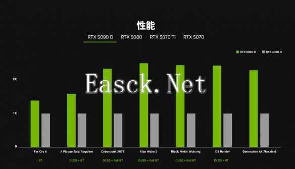 易采游戏网