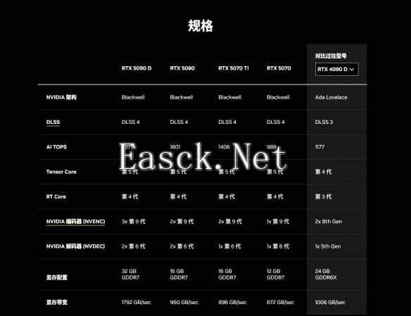 易采游戏网