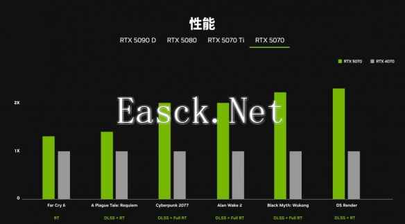易采游戏网