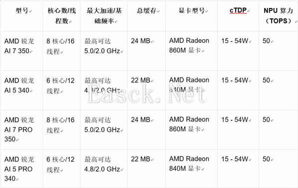 易采游戏网