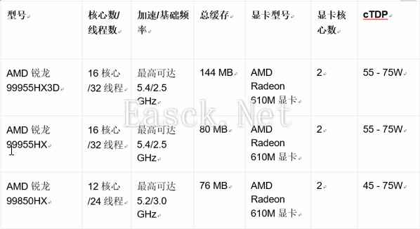 易采游戏网