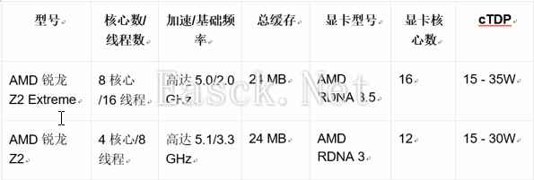 易采游戏网