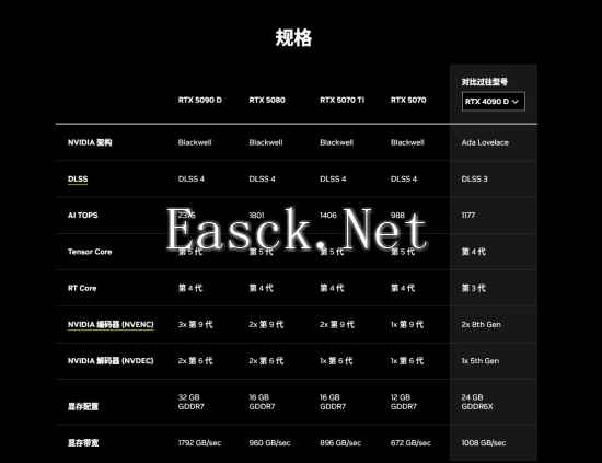 易采游戏网