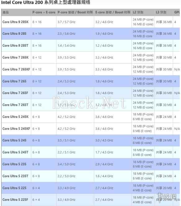 /news/2025/01-10/653869.shtml