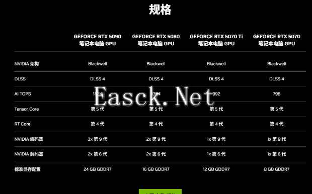 易采游戏网