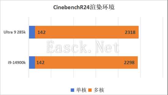 易采游戏网