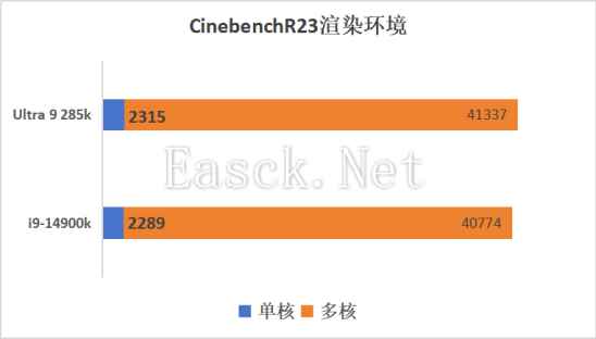 易采游戏网