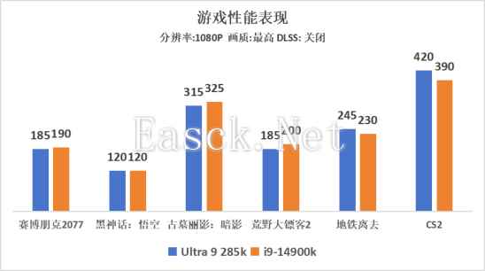 易采游戏网
