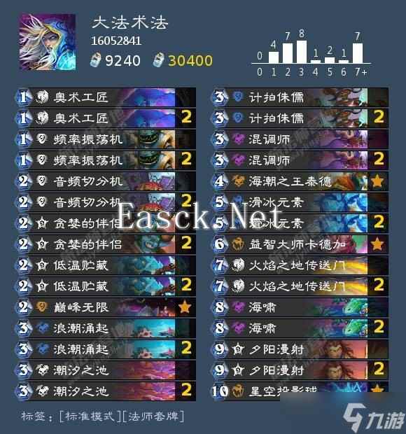 《炉石传说》圣地历险记法师胜率最高套牌推荐