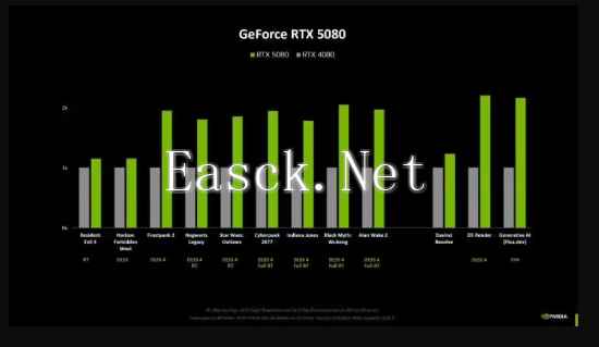 /hardware/2025/01-17/655000.shtml