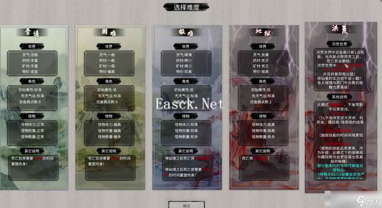 《鬼谷八荒》逆天炉鼎介绍