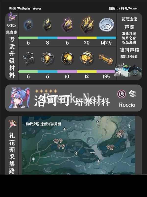 《鸣潮》洛可可培养材料一览
