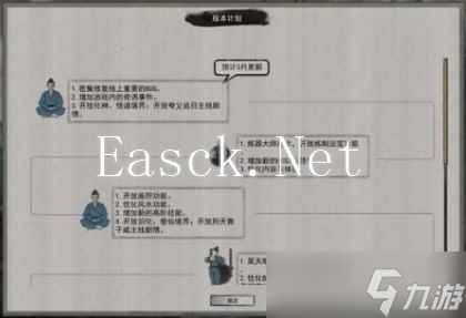鬼谷八荒道点提升教程