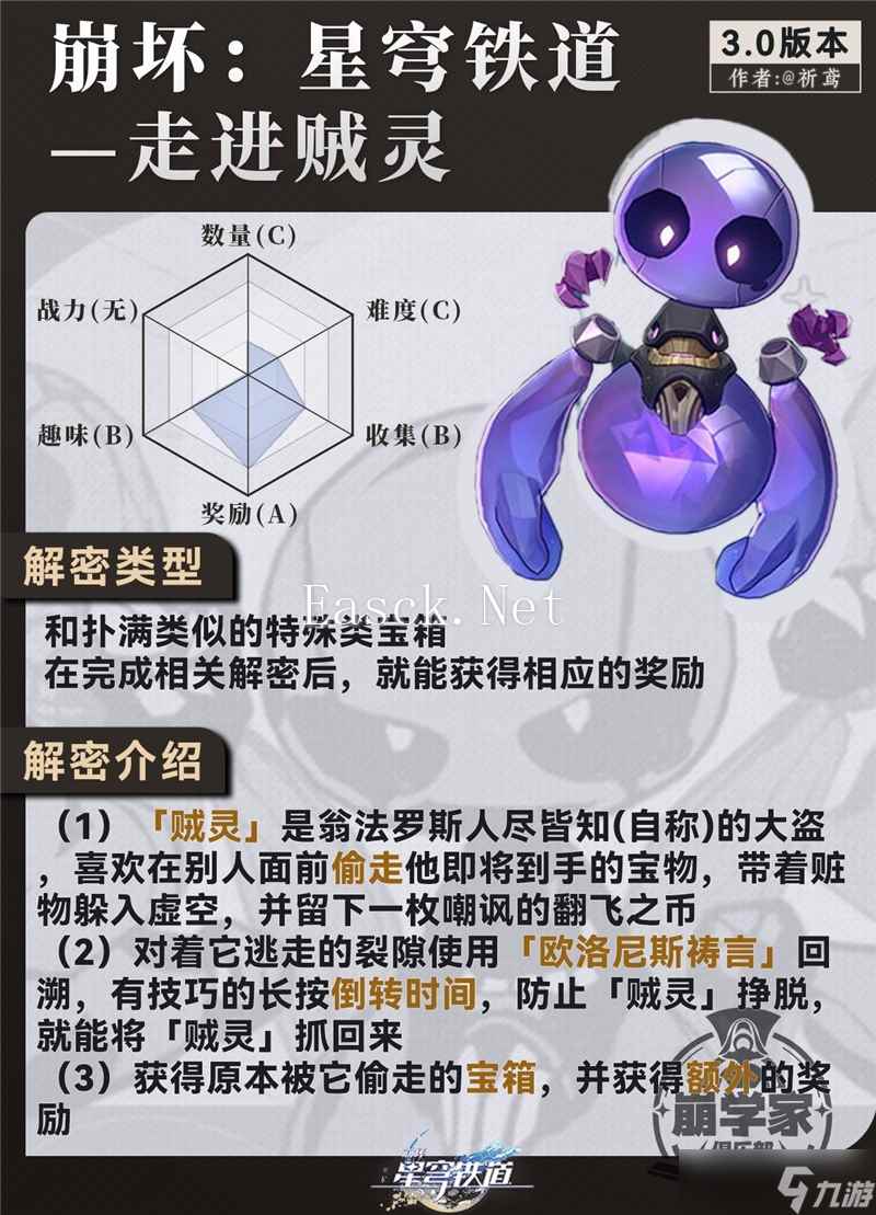 崩坏星穹铁道贼灵玩法内容介绍-崩坏星穹铁道贼灵怎么玩
