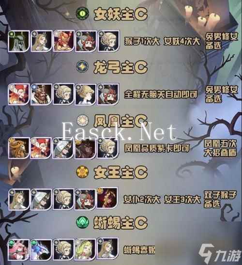 剑与远征冬霜群岛怎么过？攻略路线分享能提供哪些帮助？