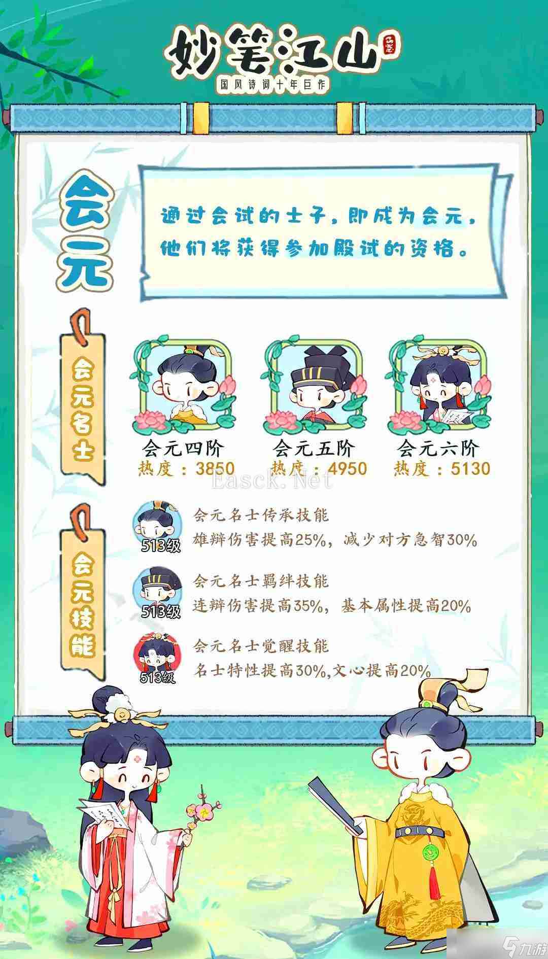 《妙笔江山》名士品级详细介绍