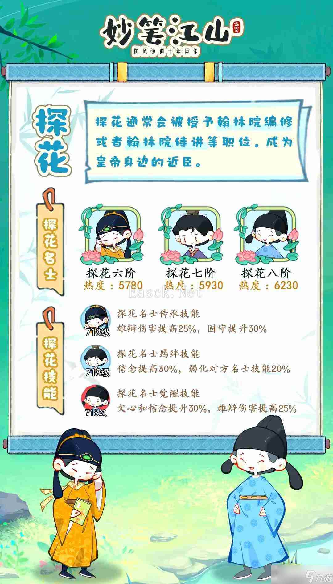 《妙笔江山》名士品级详细介绍