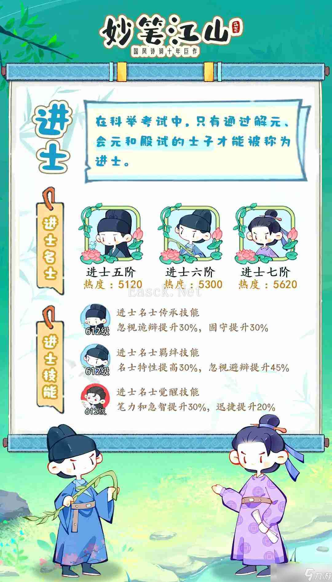 《妙笔江山》名士品级详细介绍