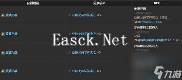 最终幻想14水晶世界渡渡鸟雏宠物获得方法