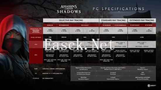 《刺客信条影》配置需求公布：最低需GTX 1070