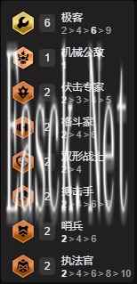 《云顶之弈》极客飞机阵容推荐