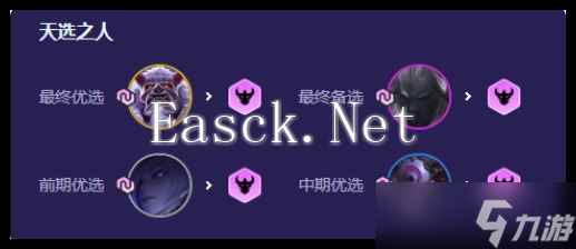 云顶之弈9猩红瑟提阵容怎么玩