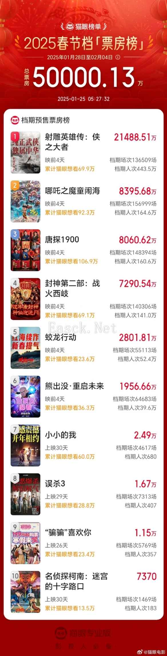 /news/2025/01-25/658723.shtml