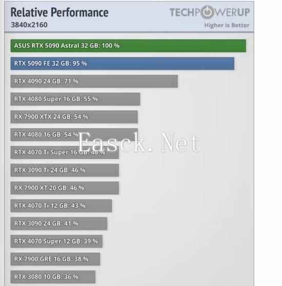 /hardware/2025/01-25/658769.shtml