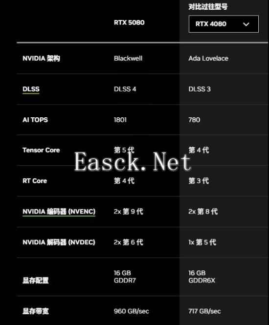 易采游戏网
