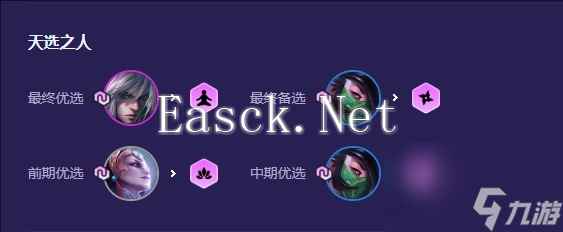 《云顶之弈》瑞兽再闹新春福星阵容汇总