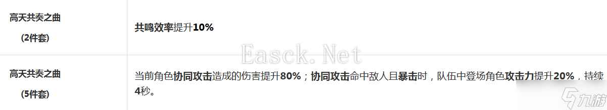 鸣潮【鸣潮2.0】全角色新版攻略之折枝——提笔画昆仑