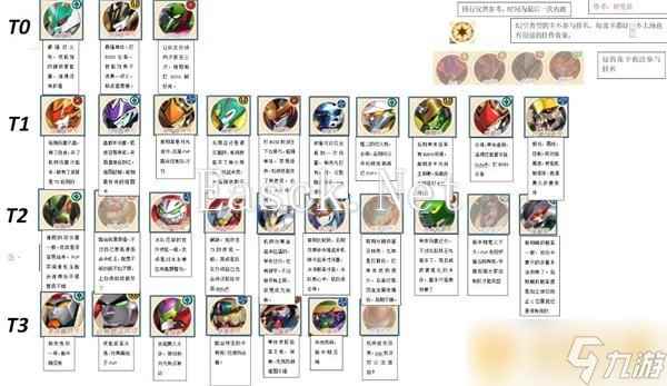 《魔神英雄传》强度排行一览